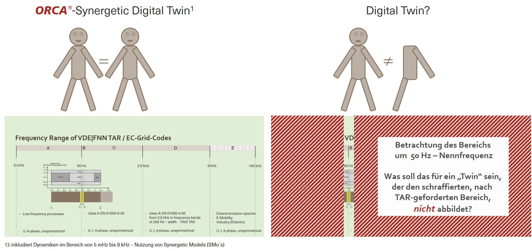 Aktuelle Informationen? Klicken Sie auf das Bild!